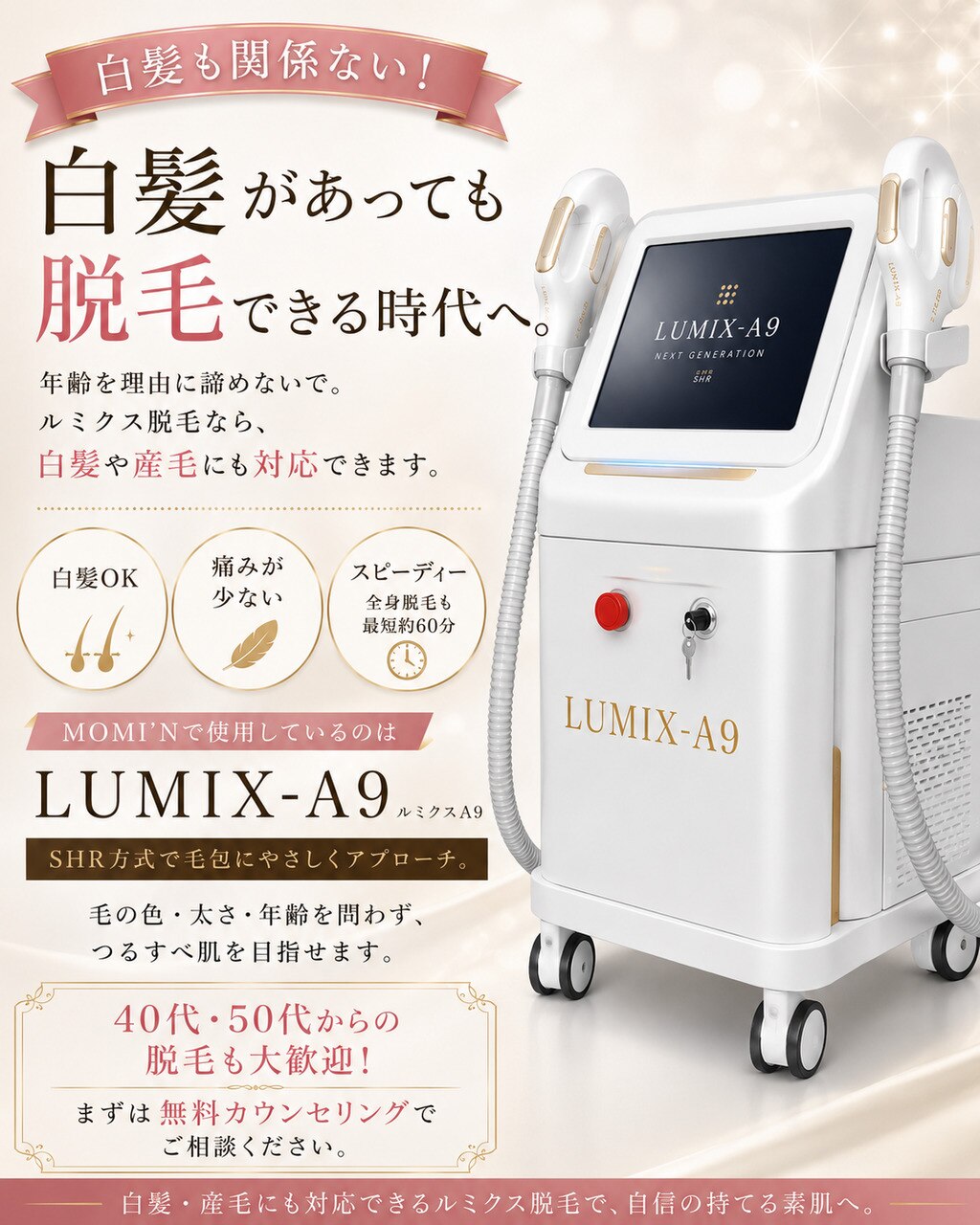 MOMI.Nで使用するLUMIX-A9脱毛機器
